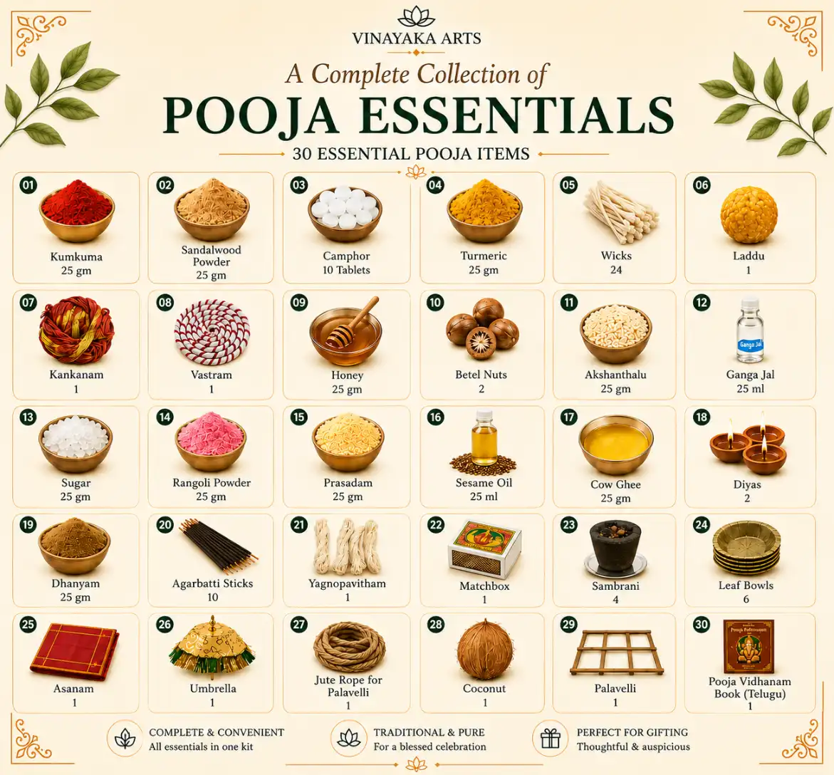 30 essential pooja items included in complete Ganesh Pooja Kit – Vinayaka Arts